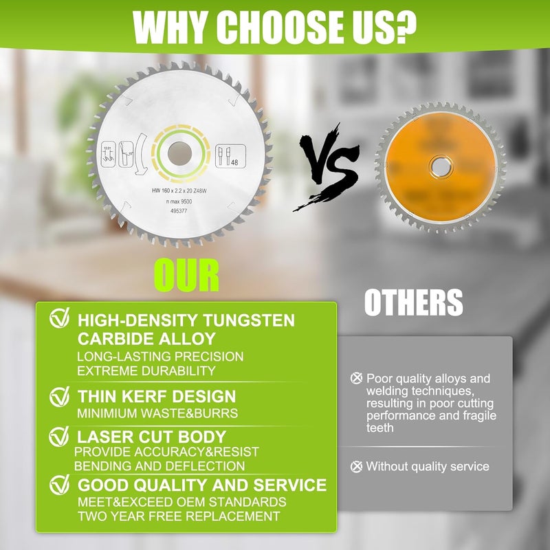 Jisculo 495377 491952 for festool Track Saw Blade 160mm（6 1/4"）, 2.2mm, 20mm, 48T, ATB Fit for festool TS 55, TSC 55, ATF 55 E, HK 55, HKC 55 Track Saw Plunge Cut Saws 2-Year Warranty - Image 4